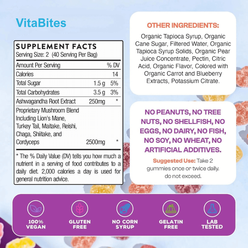 7-in-1 Gummies — 4 Pack