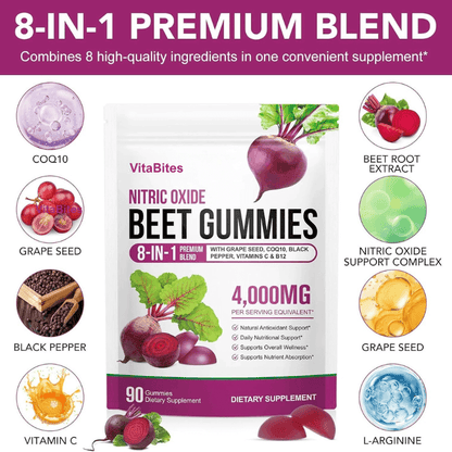 Nitric Oxide Beet Gummies