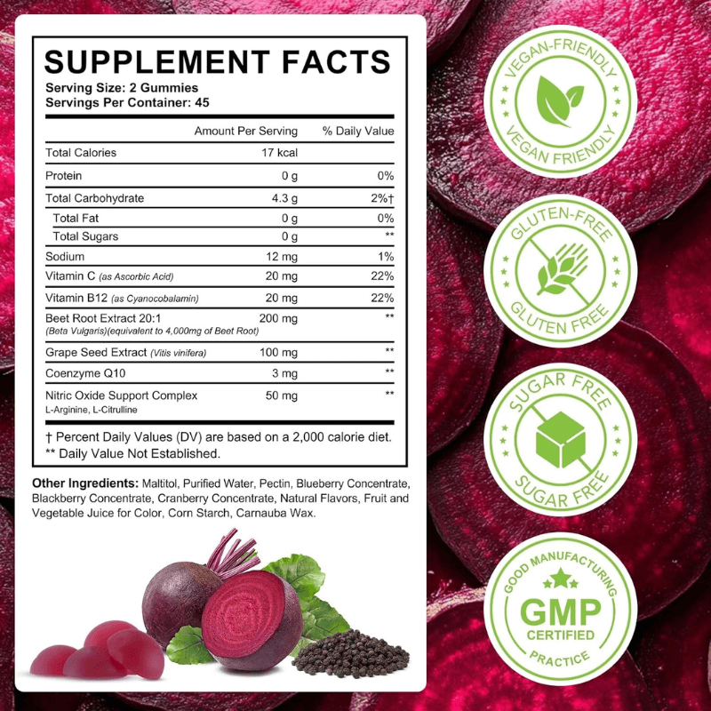 Nitric Oxide Beet Gummies
