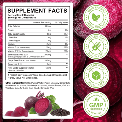 Nitric Oxide Beet Gummies