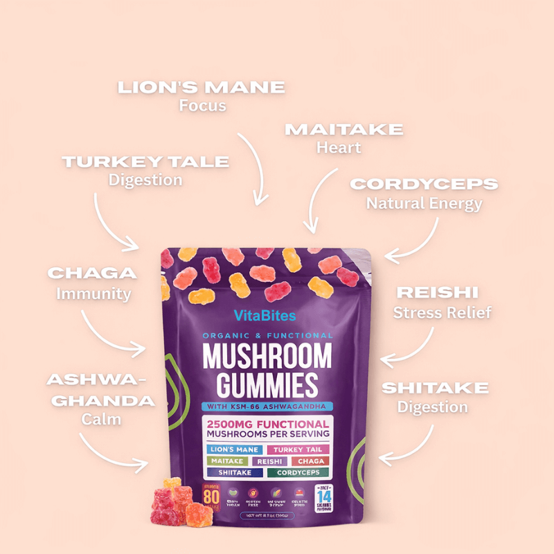 VitaBites™ Family Wellness Bundle