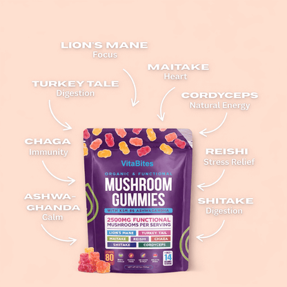 VitaBites™ Family Wellness Bundle